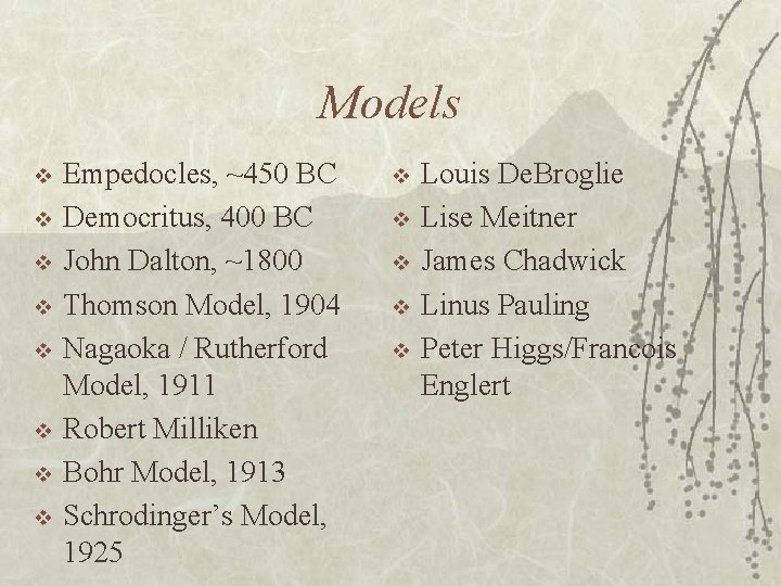 Models v v v v Empedocles, ~450 BC Democritus, 400 BC John Dalton, ~1800