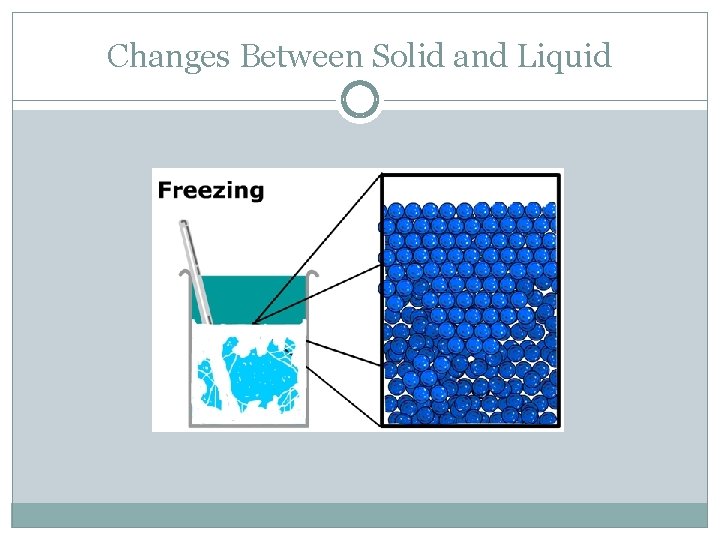 Changes Between Solid and Liquid 