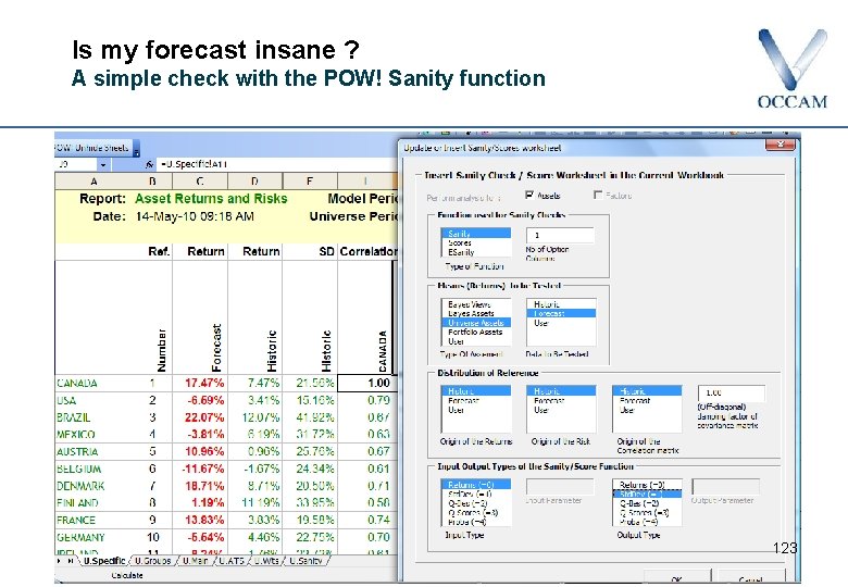 Is my forecast insane ? A simple check with the POW! Sanity function 123