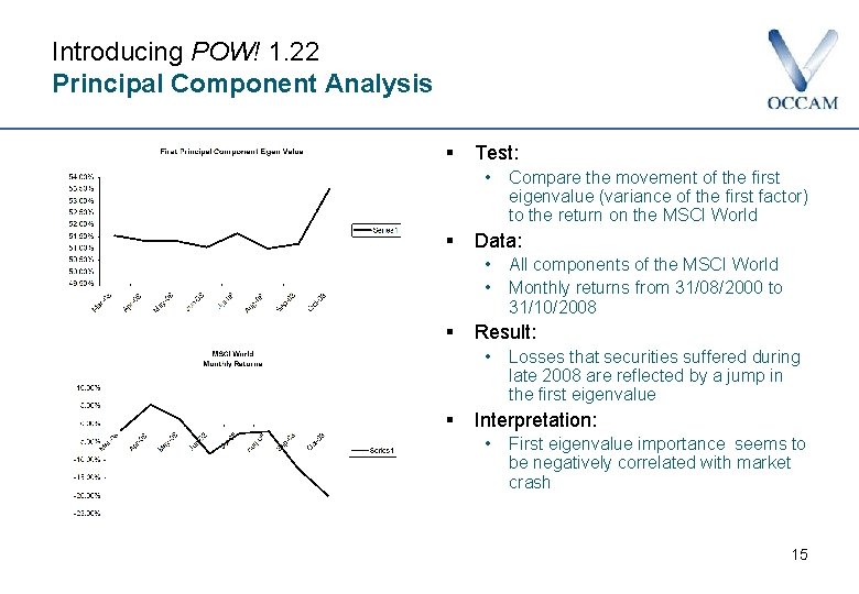 Introducing POW! 1. 22 Principal Component Analysis § Test: • § Data: • •