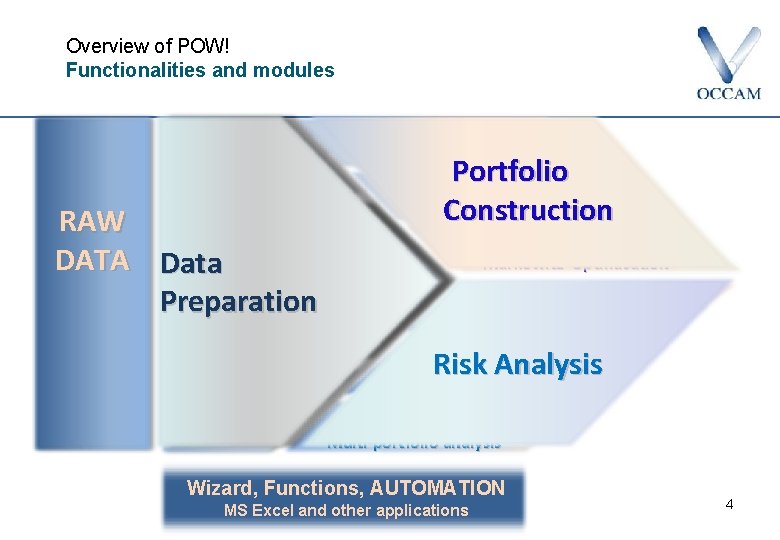 Overview of POW! Functionalities and modules BAYES Refine Risk/Return forecasts BACKTEST Multi-period backtest RAW
