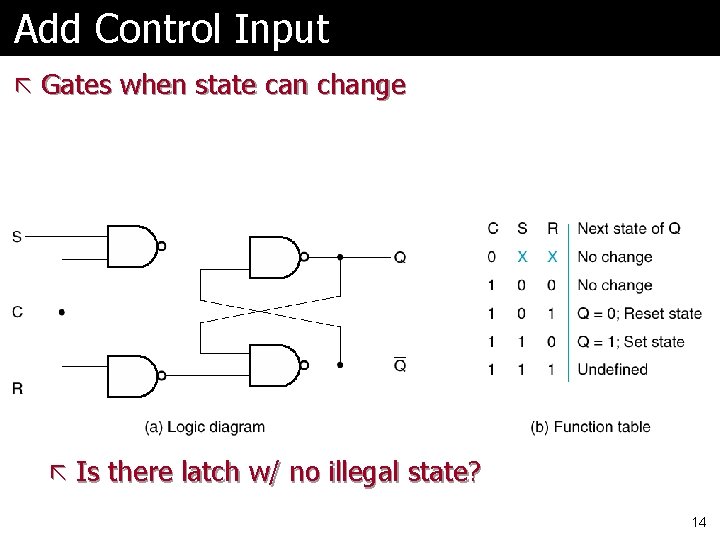 Comp 541 Sequential Circuits Montek Singh Feb 1