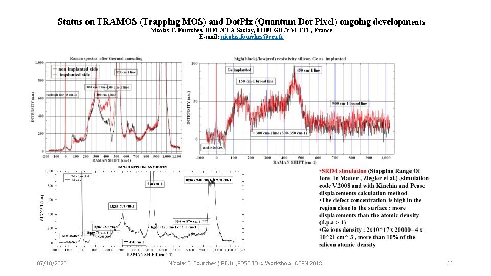 Status on TRAMOS (Trapping MOS) and Dot. Pix (Quantum Dot Pixel) ongoing developments Nicolas