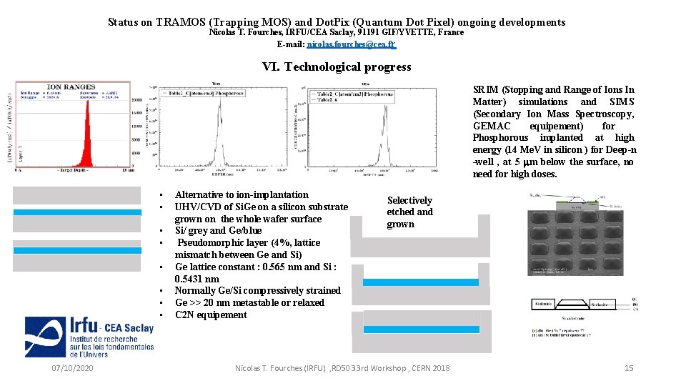 Status on TRAMOS (Trapping MOS) and Dot. Pix (Quantum Dot Pixel) ongoing developments Nicolas