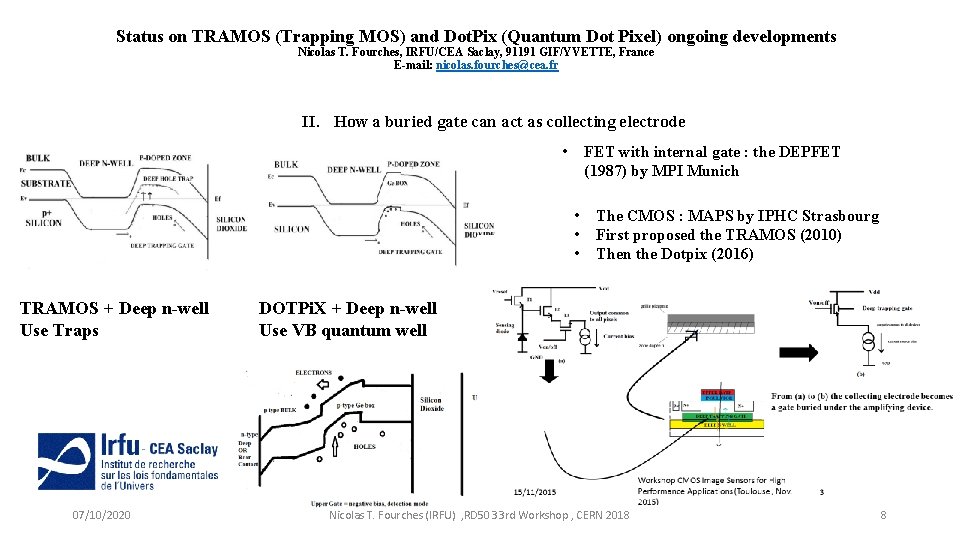 Status on TRAMOS (Trapping MOS) and Dot. Pix (Quantum Dot Pixel) ongoing developments Nicolas Status on TRAMOS (Trapping MOS) and Dot. Pix (Quantum Dot Pixel) ongoing developments Nicolas