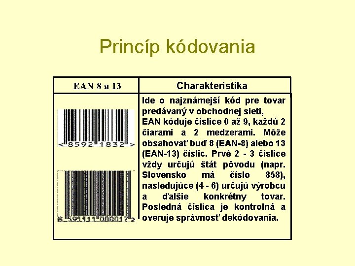 Princíp kódovania EAN 8 a 13 Charakteristika Ide o najznámejší kód pre tovar predávaný
