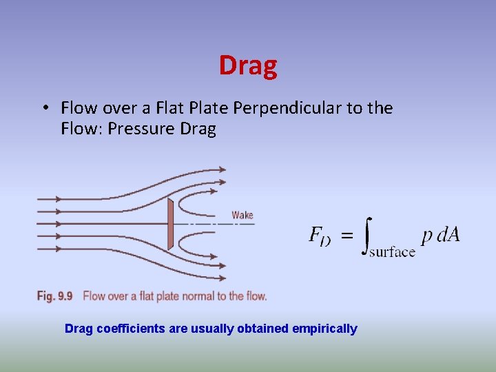 Drag • Flow over a Flat Plate Perpendicular to the Flow: Pressure Drag coefficients