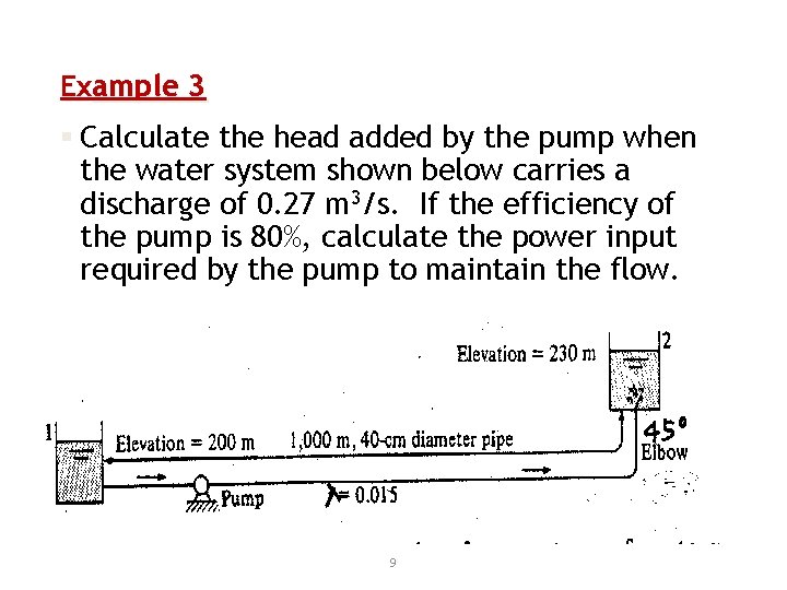 Example 3 § Calculate the head added by the pump when the water system