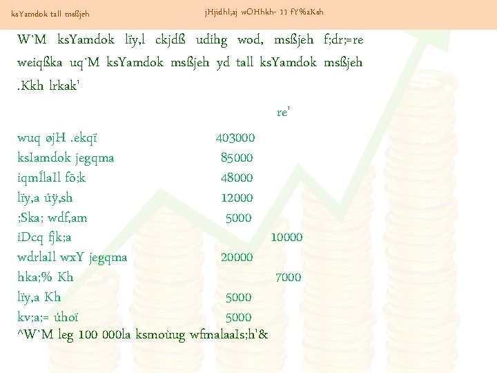 ks. Yamdok tall msßjeh j. Hjidhl; aj w. OHhkh- 11 f. Y%a. Ksh W`M