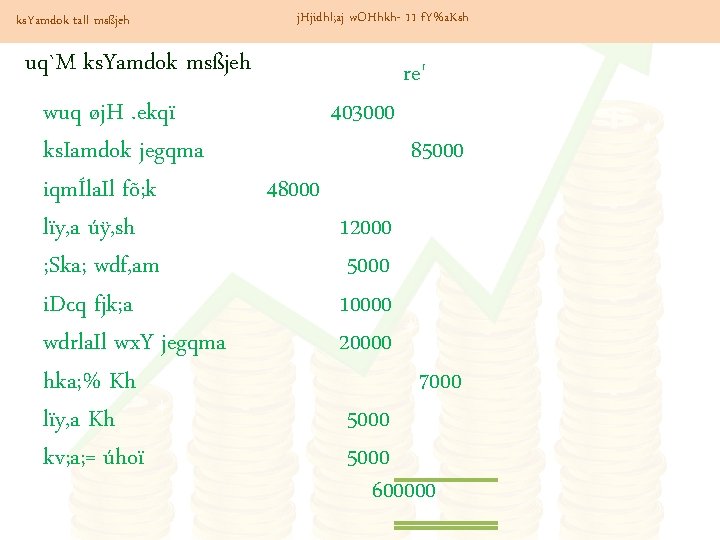 ks. Yamdok tall msßjeh j. Hjidhl; aj w. OHhkh- 11 f. Y%a. Ksh uq`M