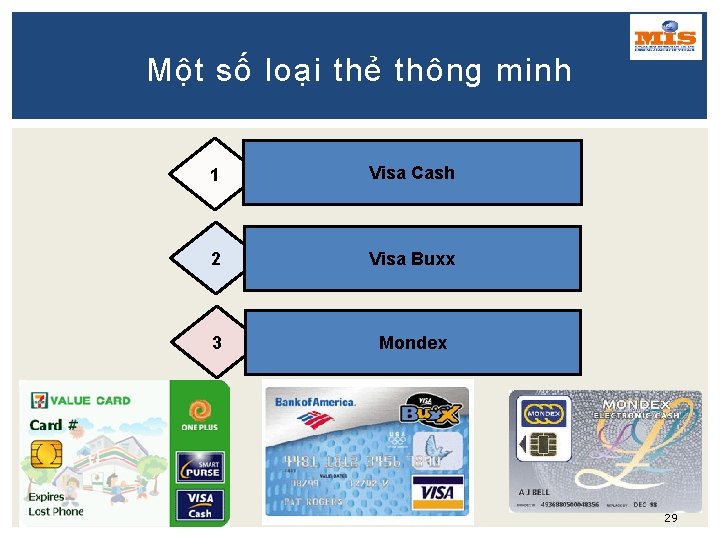 Một số loại thẻ thông minh 1 Visa Cash 2 Visa Buxx 3 Mondex