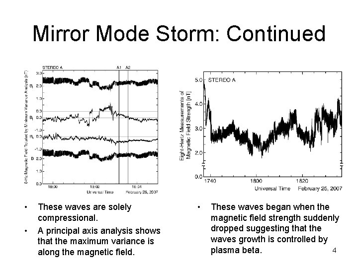 Mirror Mode Storm: Continued • • These waves are solely compressional. A principal axis