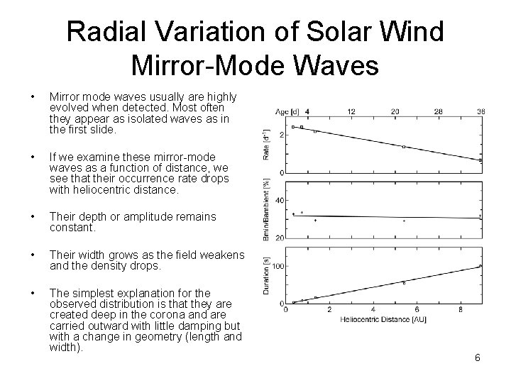 Radial Variation of Solar Wind Mirror-Mode Waves • Mirror mode waves usually are highly