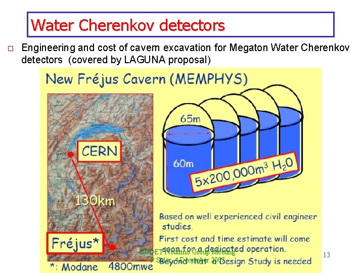 Water Cherenkov detectors o Engineering and cost of cavern excavation for Megaton Water Cherenkov