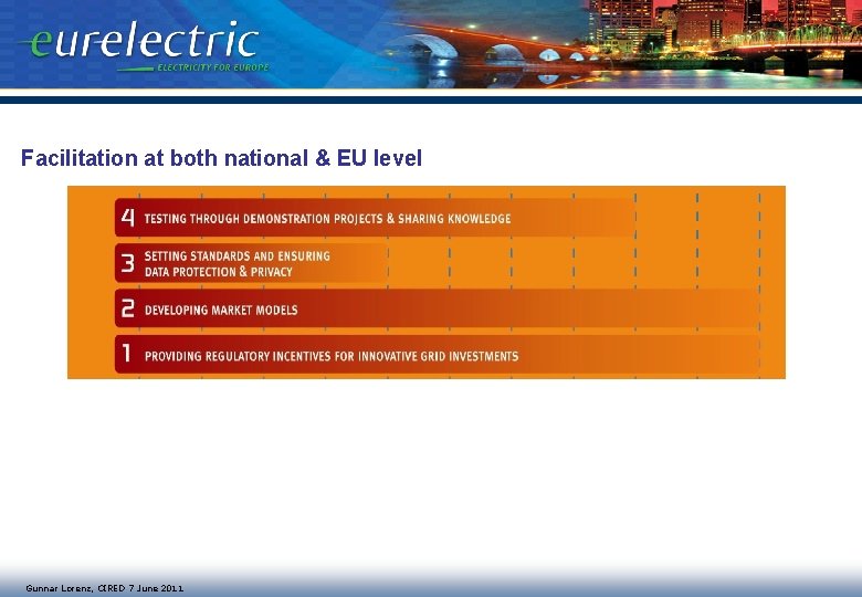 Facilitation at both national & EU level Gunnar Lorenz, CIRED 7 June 2011 
