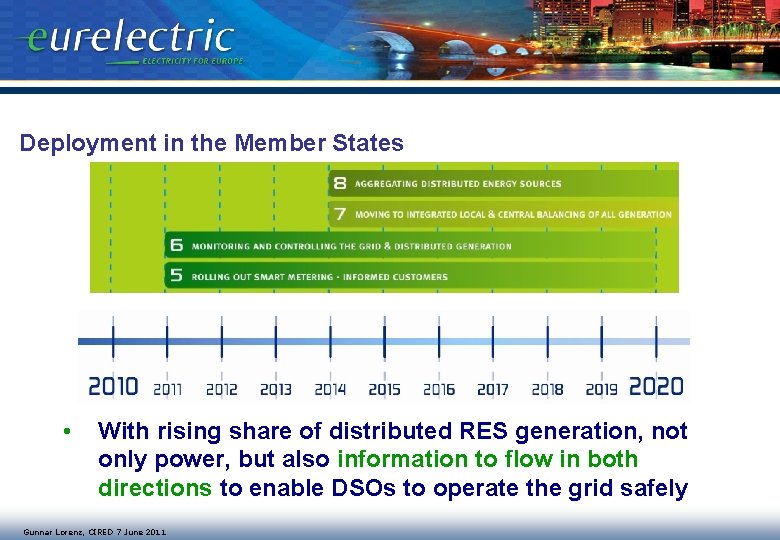 Deployment in the Member States • With rising share of distributed RES generation, not