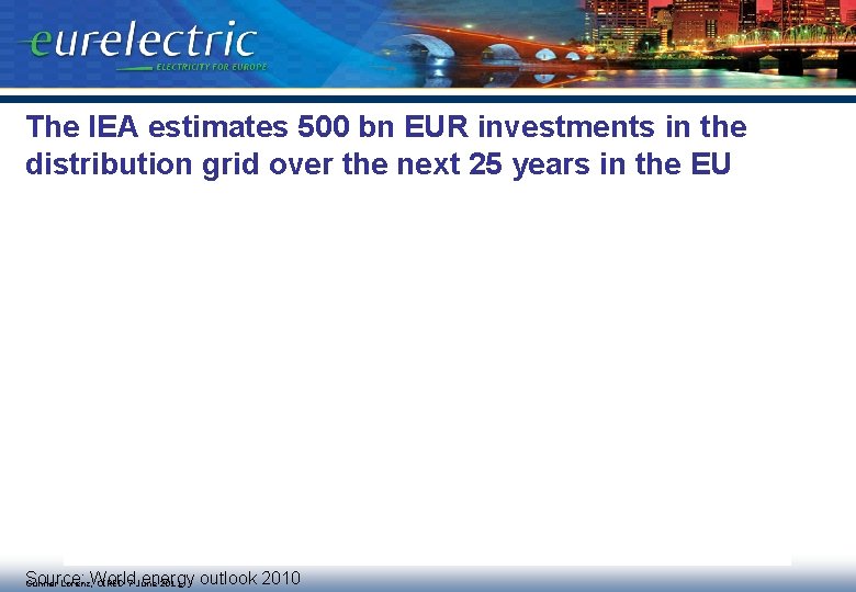 The IEA estimates 500 bn EUR investments in the distribution grid over the next