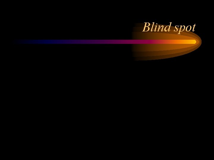 Blind spot 