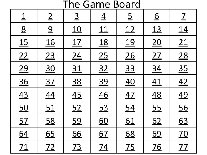 1 8 15 22 29 36 43 50 57 64 71 2 9 16