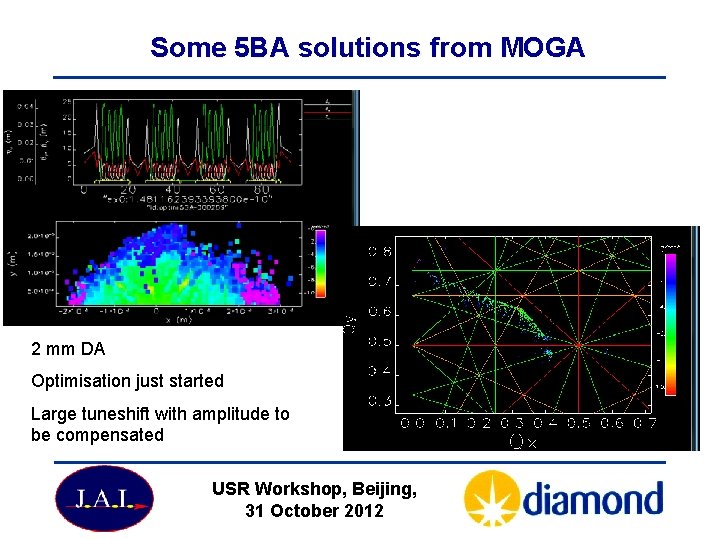 Some 5 BA solutions from MOGA 2 mm DA Optimisation just started Large tuneshift