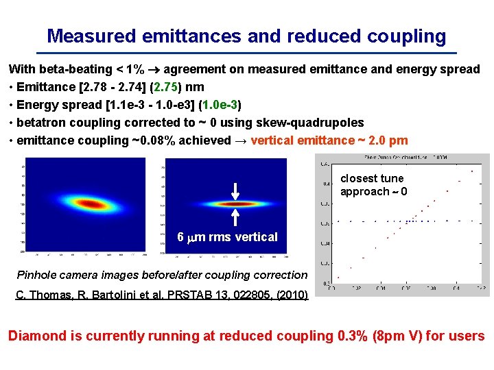 Measured emittances and reduced coupling With beta-beating < 1% agreement on measured emittance and