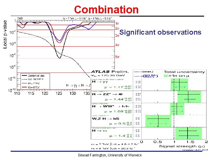 Combination Significant observations Sinead Farrington, University of Warwick Combination Significant observations Sinead Farrington, University of Warwick