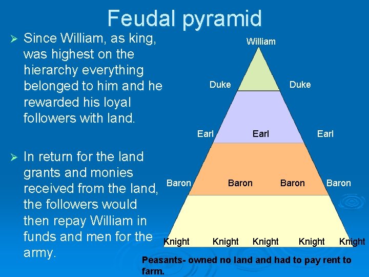 Feudal pyramid Ø Since William, as king, was highest on the hierarchy everything belonged