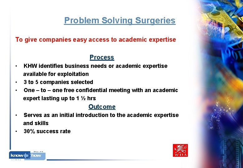 Problem Solving Surgeries To give companies easy access to academic expertise Process • • Problem Solving Surgeries To give companies easy access to academic expertise Process • •