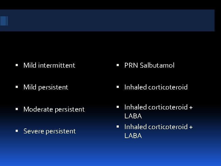  Mild intermittent PRN Salbutamol Mild persistent Inhaled corticoteroid Moderate persistent Inhaled corticoteroid +