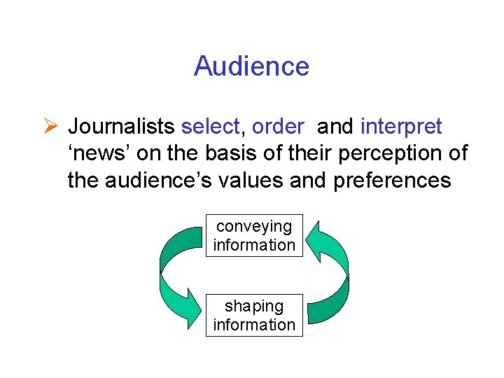 Audience Ø Journalists select, order and interpret ‘news’ on the basis of their perception