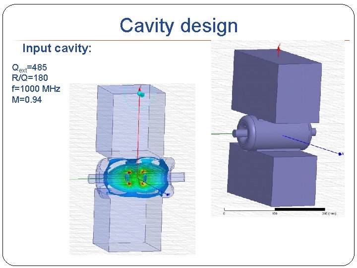 Cavity design Input cavity: Qext=485 R/Q=180 f=1000 MHz M=0. 94 