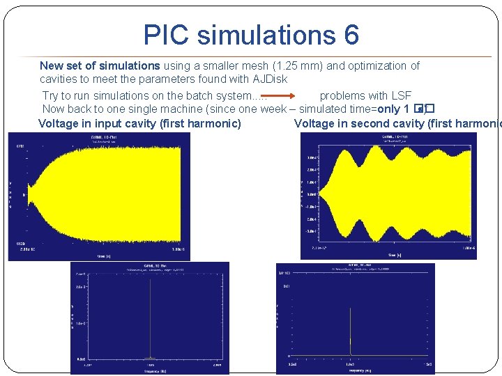 PIC simulations 6 New set of simulations using a smaller mesh (1. 25 mm)