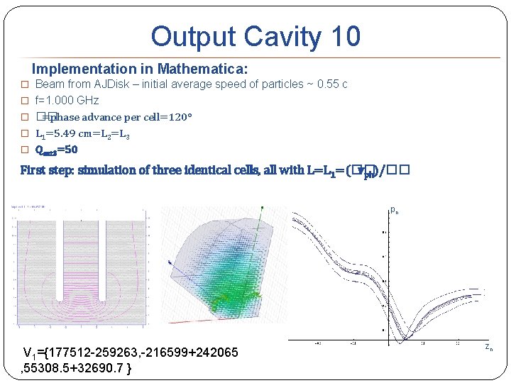 Output Cavity 10 Implementation in Mathematica: � Beam from AJDisk – initial average speed