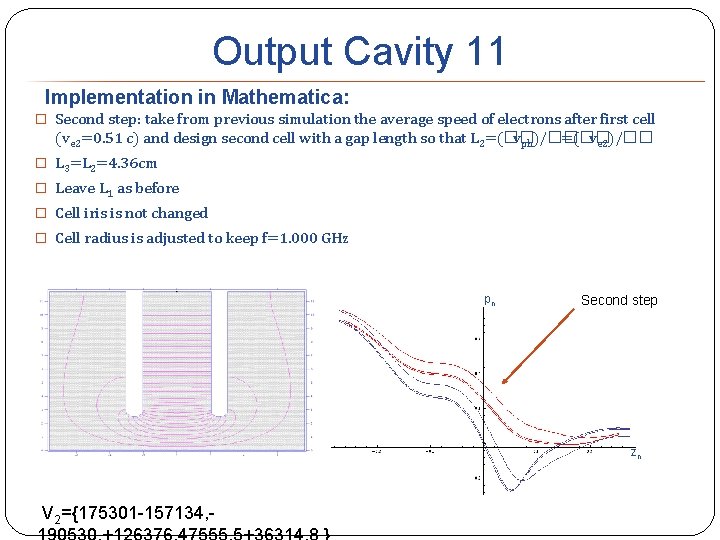 Output Cavity 11 Implementation in Mathematica: � Second step: take from previous simulation the