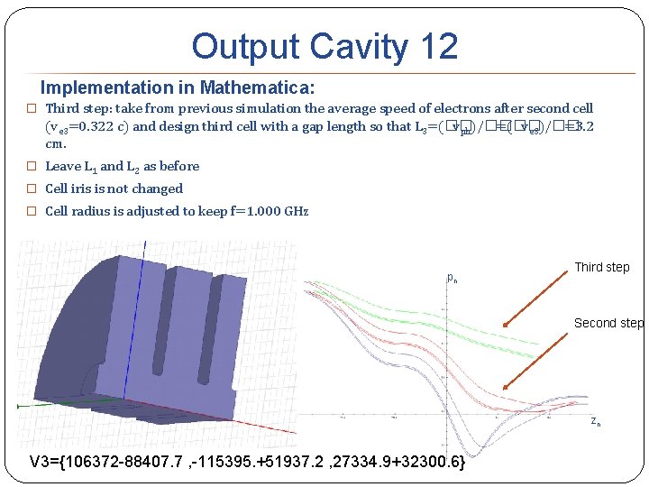 Output Cavity 12 Implementation in Mathematica: � Third step: take from previous simulation the