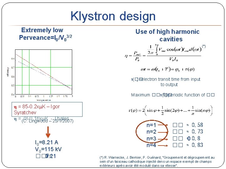 Klystron design Extremely low Perveance=I 0/V 03/2 Use of high harmonic cavities (*) τ(��