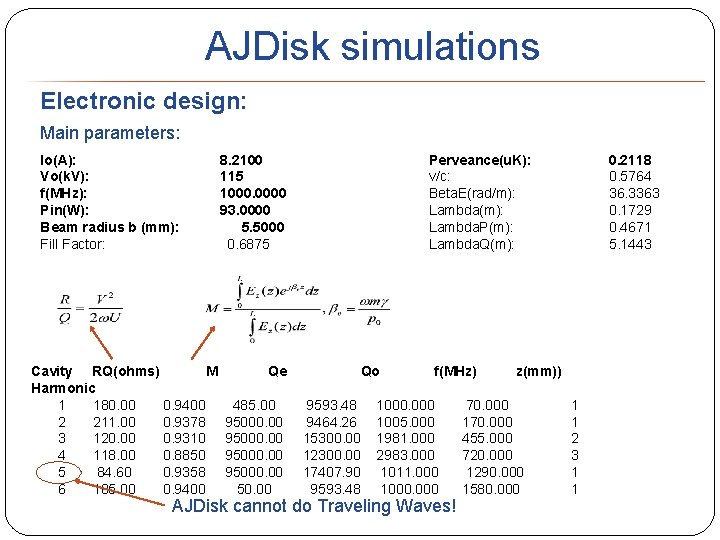 AJDisk simulations Electronic design: Main parameters: Io(A): Vo(k. V): f(MHz): Pin(W): Beam radius b