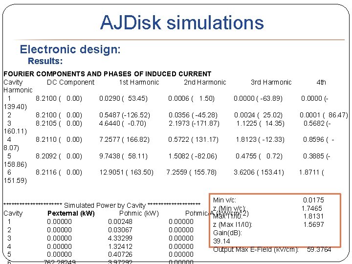 AJDisk simulations Electronic design: Results: FOURIER COMPONENTS AND PHASES OF INDUCED CURRENT Cavity DC
