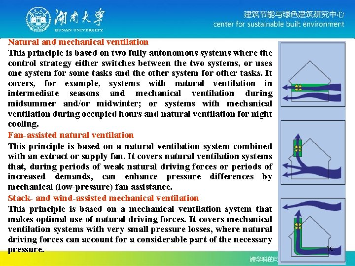 Natural and mechanical ventilation This principle is based on two fully autonomous systems where Natural and mechanical ventilation This principle is based on two fully autonomous systems where