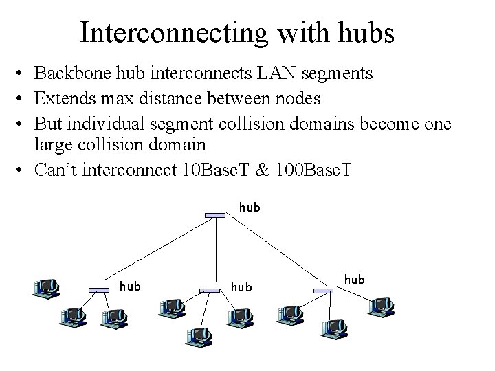 Interconnecting with hubs • Backbone hub interconnects LAN segments • Extends max distance between