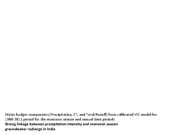 Water budget components (Precipitation, ET, and Total Runoff) from calibrated VIC model for 1980