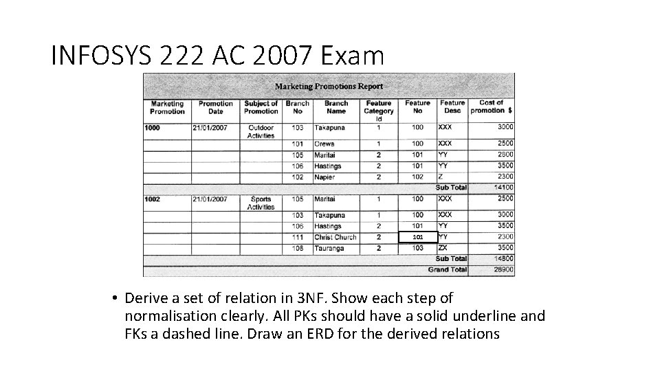 INFOSYS 222 AC 2007 Exam 101 • Derive a set of relation in 3