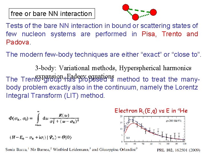 free or bare NN interaction Tests of the bare NN interaction in bound or