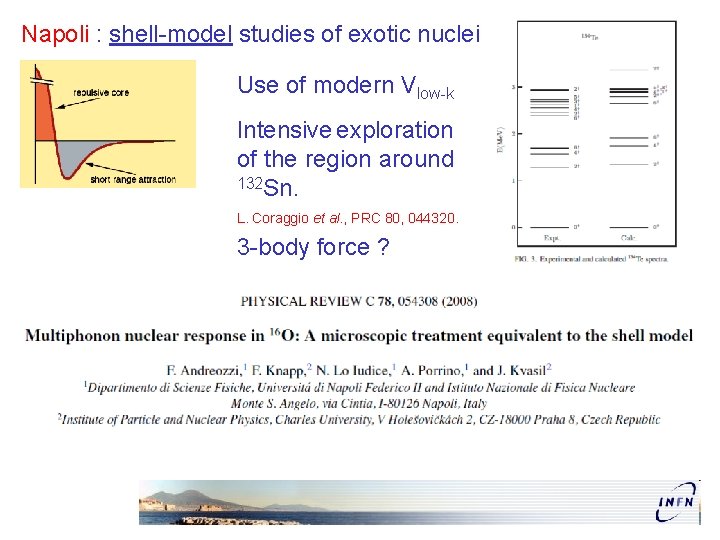 Napoli : shell-model studies of exotic nuclei Use of modern Vlow-k Intensive exploration of