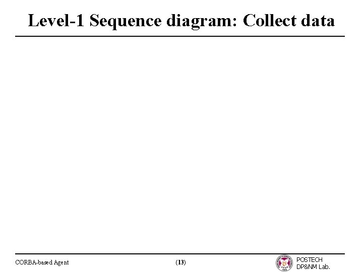 Level-1 Sequence diagram: Collect data CORBA-based Agent (13) POSTECH DP&NM Lab. 