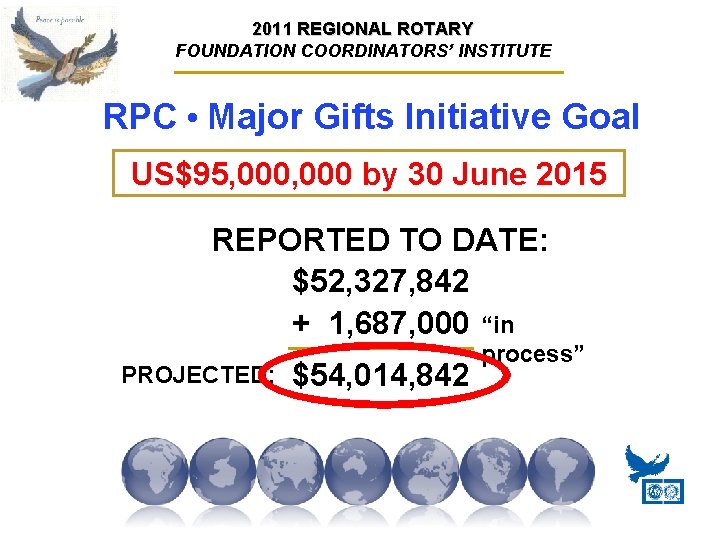 2011 REGIONAL ROTARY FOUNDATION COORDINATORS’ INSTITUTE RPC • Major Gifts Initiative Goal US$95, 000