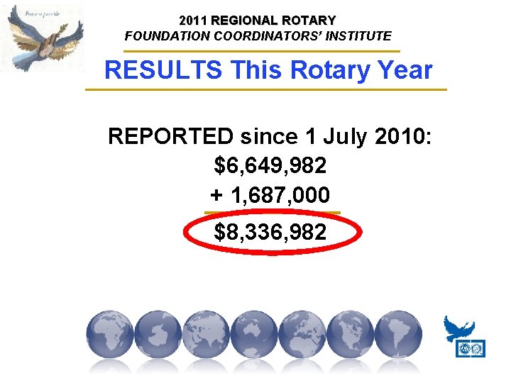 2011 REGIONAL ROTARY FOUNDATION COORDINATORS’ INSTITUTE RESULTS This Rotary Year REPORTED since 1 July