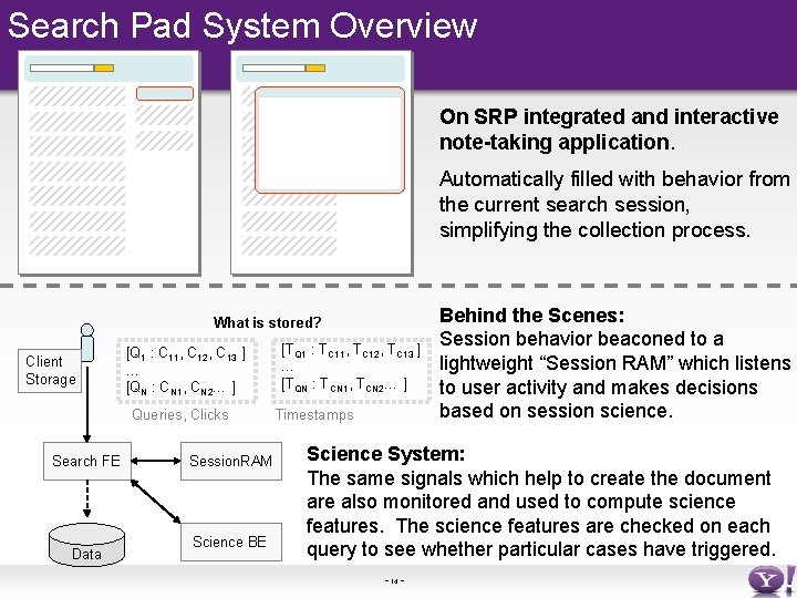 Search Pad System Overview On SRP integrated and interactive note-taking application. Automatically filled with