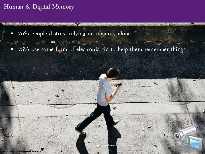 Human & Digital Memory • 76% people distrust relying on memory alone • 78%