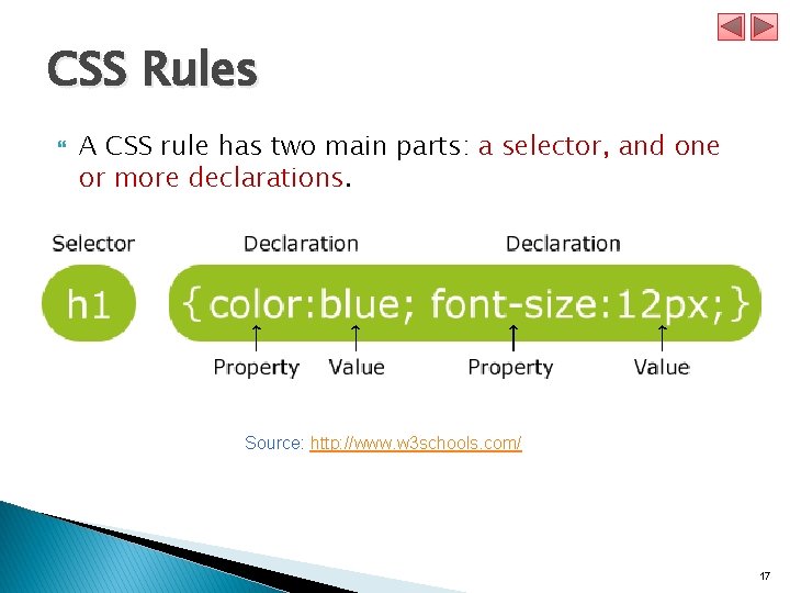 CSS Rules A CSS rule has two main parts: a selector, and one or